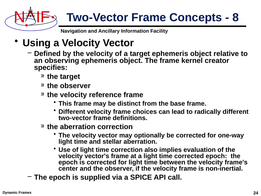 Dynamic Reference Frames April 2023 Dynamic Frames - slide 24 of 61
