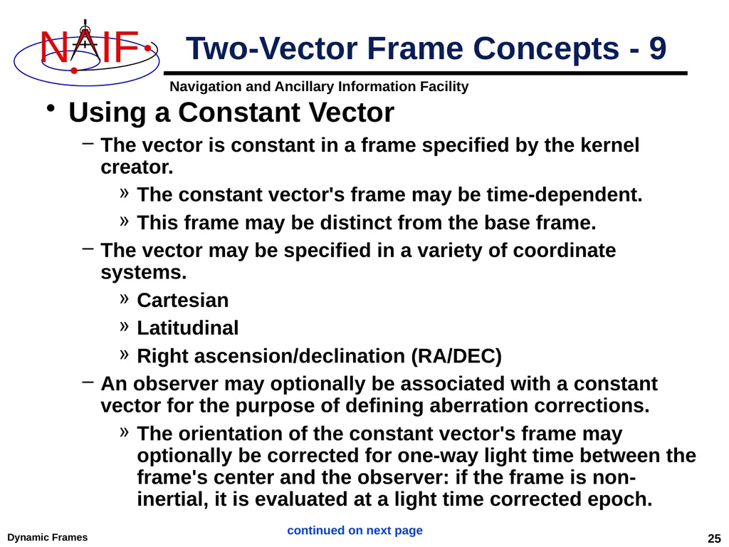 Dynamic Reference Frames April 2023 Dynamic Frames - slide 25 of 61