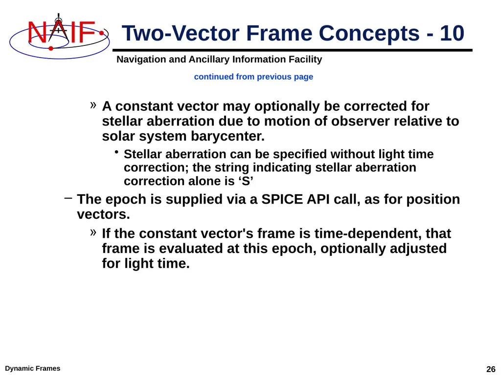 Dynamic Reference Frames April 2023 Dynamic Frames - slide 26 of 61