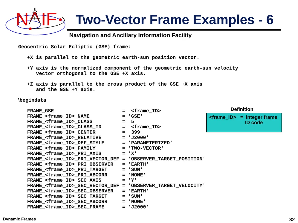Dynamic Reference Frames April 2023 Dynamic Frames - slide 32 of 61