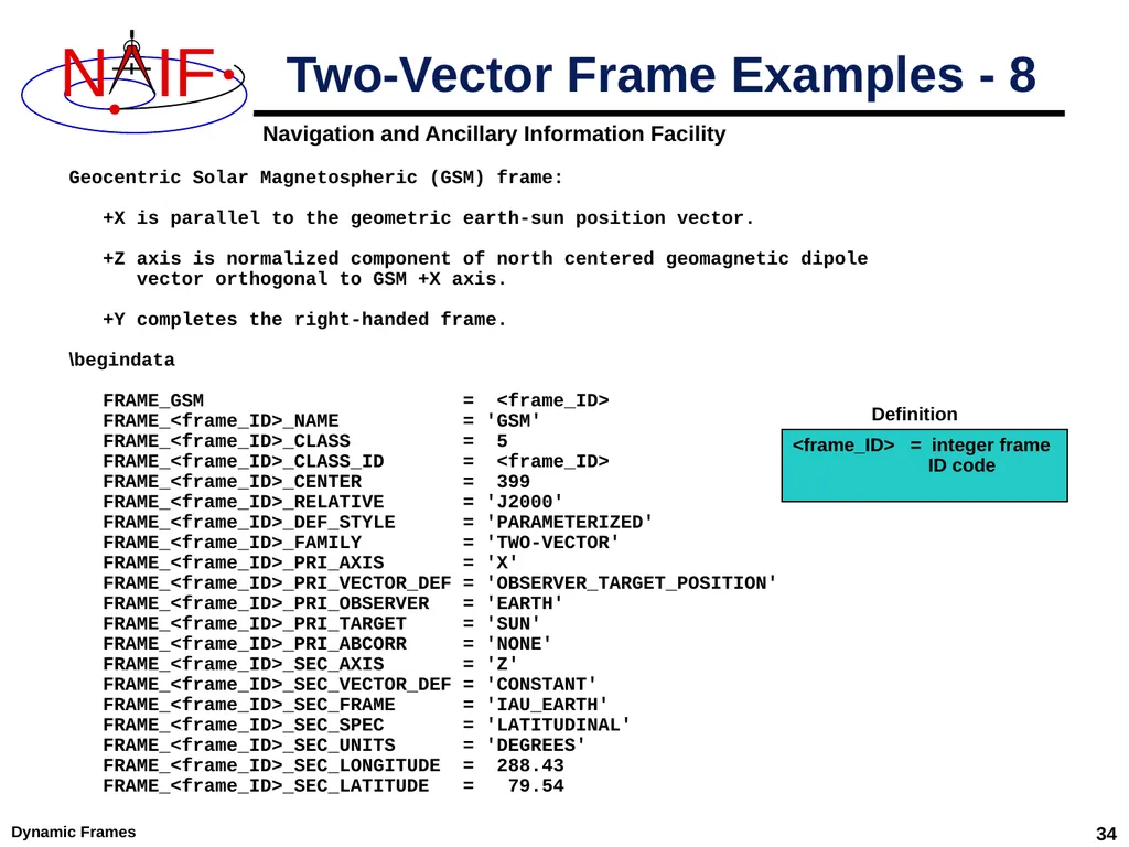 Dynamic Reference Frames April 2023 Dynamic Frames - slide 34 of 61