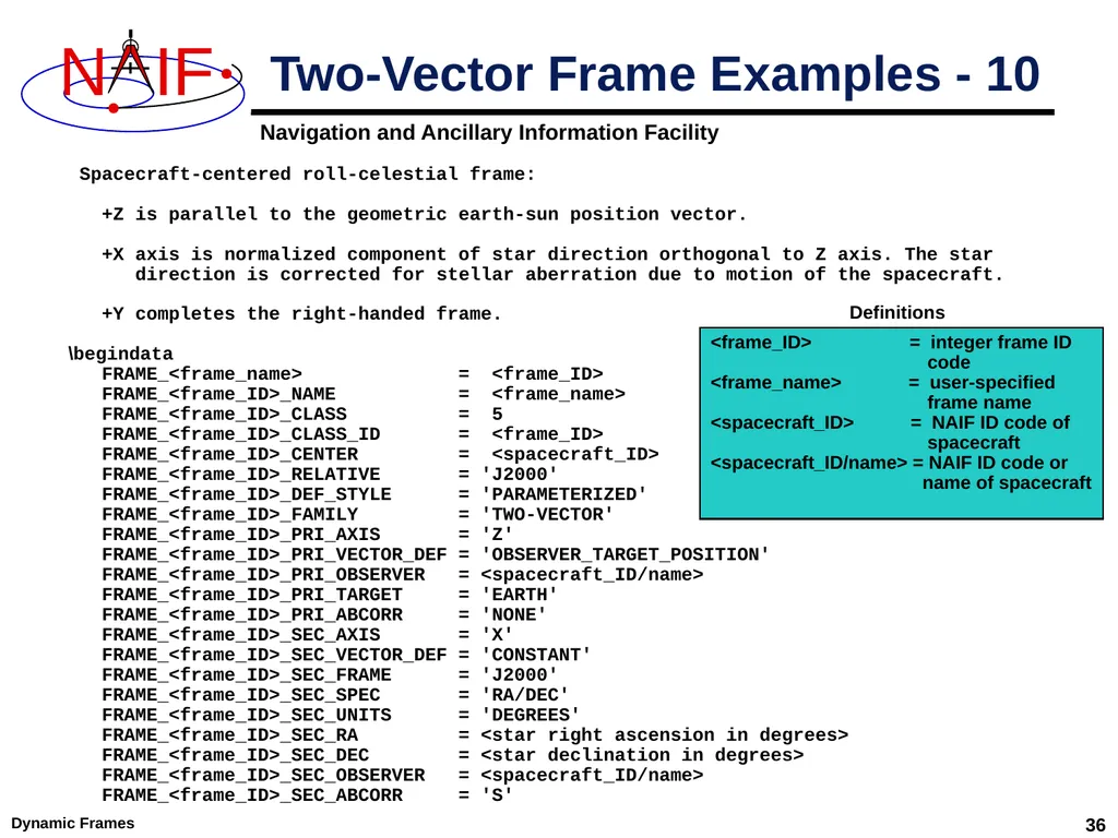Dynamic Reference Frames April 2023 Dynamic Frames - slide 36 of 61