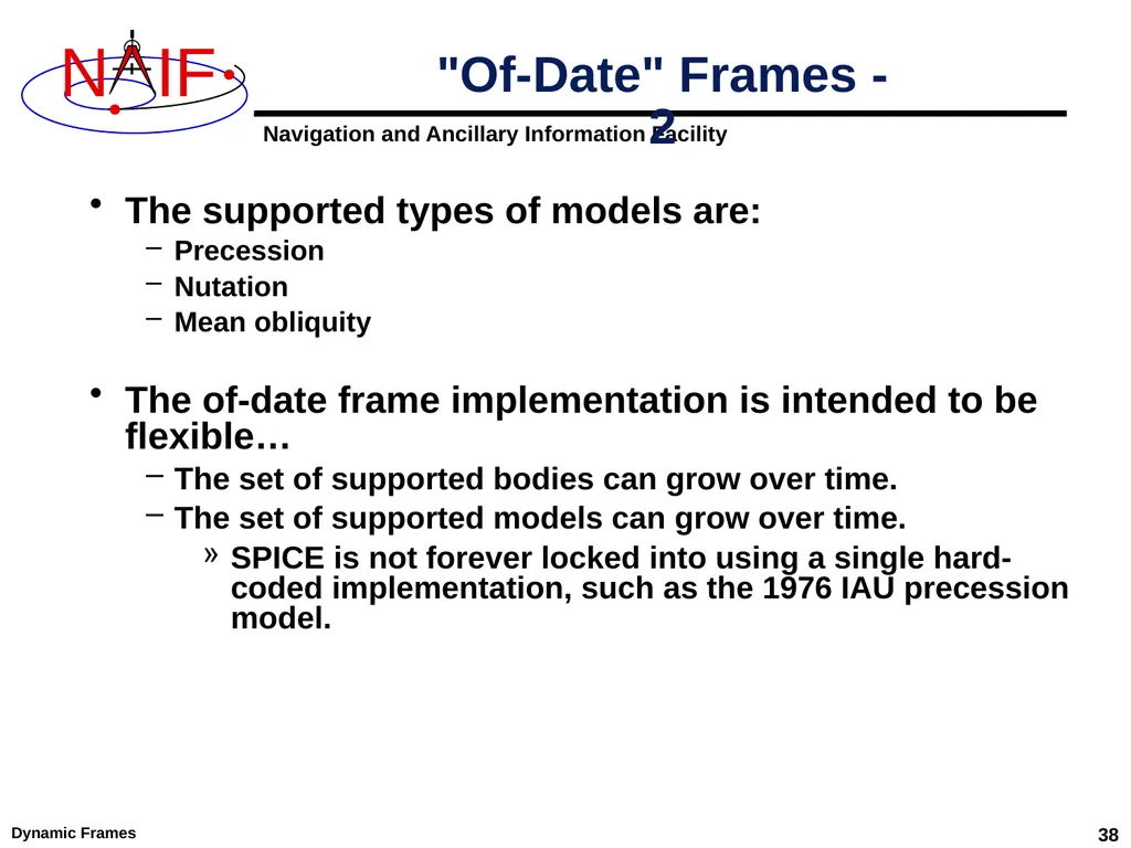 Dynamic Reference Frames April 2023 Dynamic Frames - slide 38 of 61