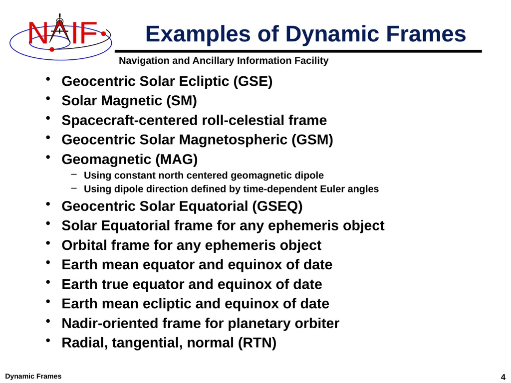 Dynamic Reference Frames April 2023 Dynamic Frames - slide 4 of 61
