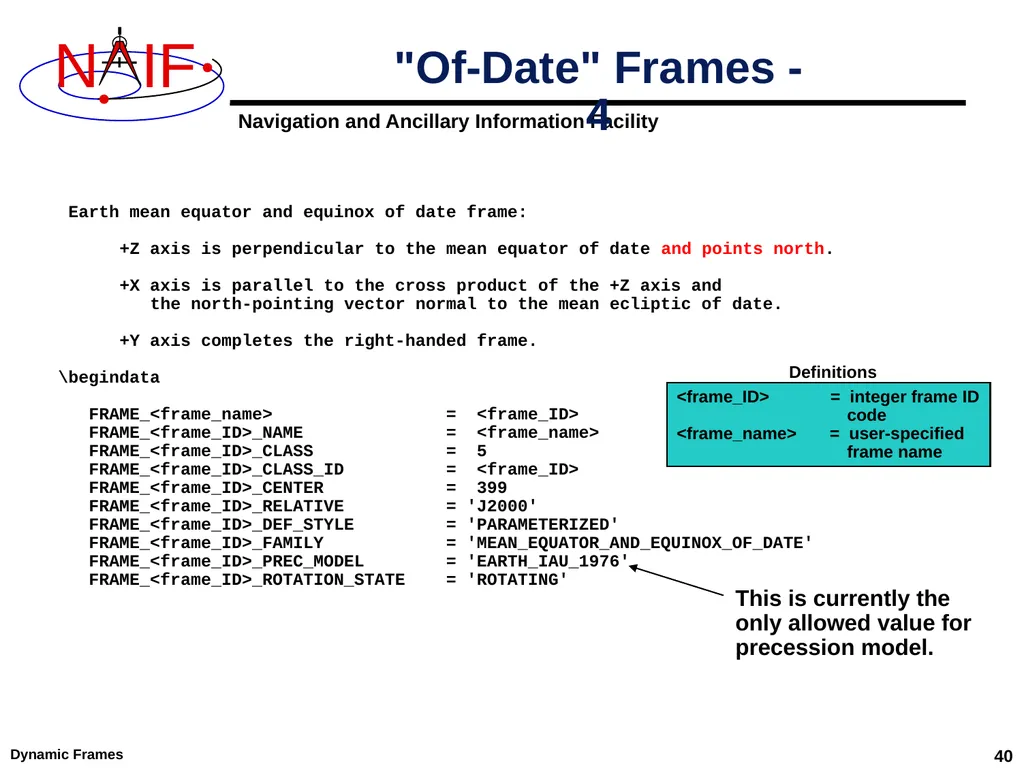 Dynamic Reference Frames April 2023 Dynamic Frames - slide 40 of 61