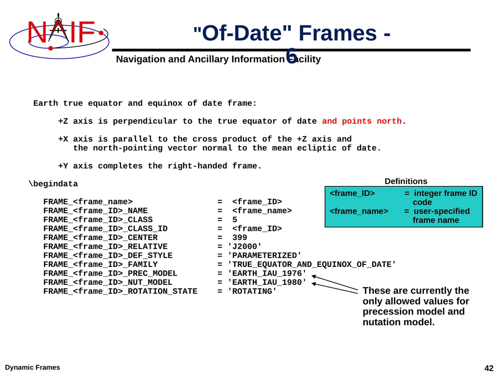 Dynamic Reference Frames April 2023 Dynamic Frames - slide 42 of 61