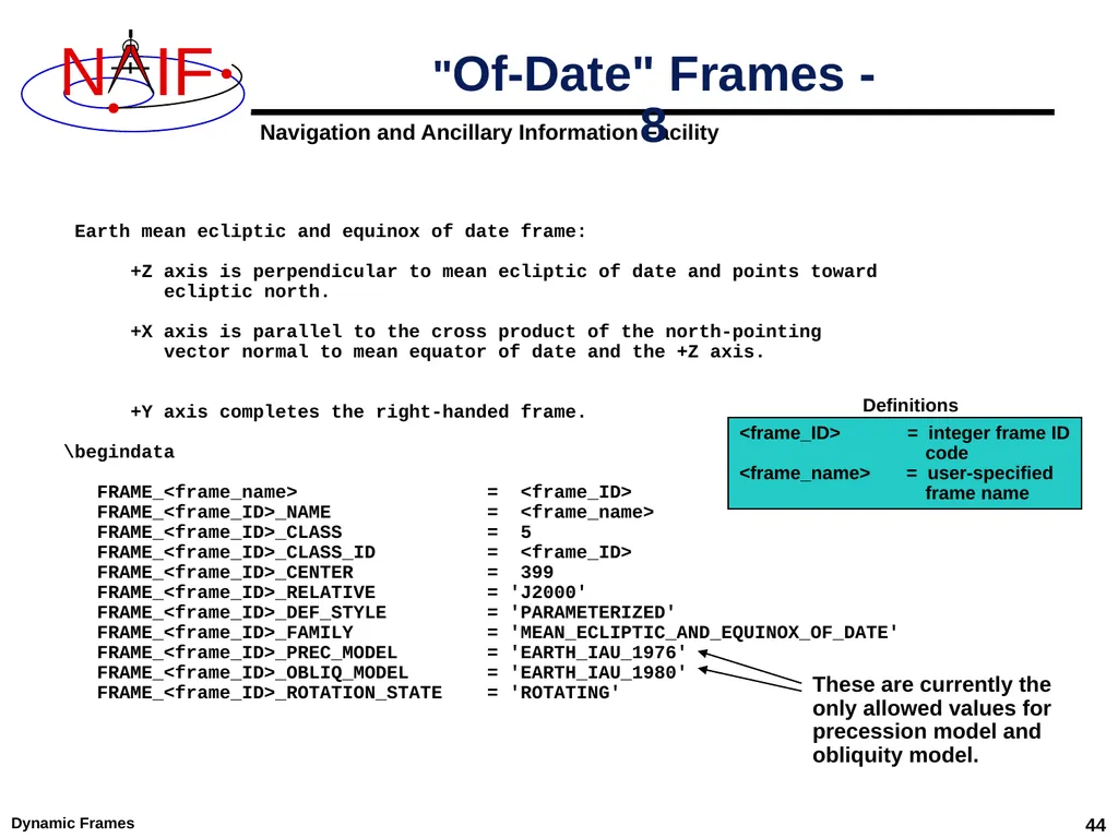 Dynamic Reference Frames April 2023 Dynamic Frames - slide 44 of 61