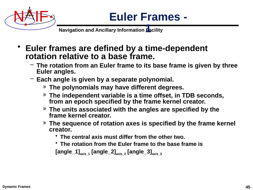 Dynamic Reference Frames April 2023 Dynamic Frames - slide 45 of 61