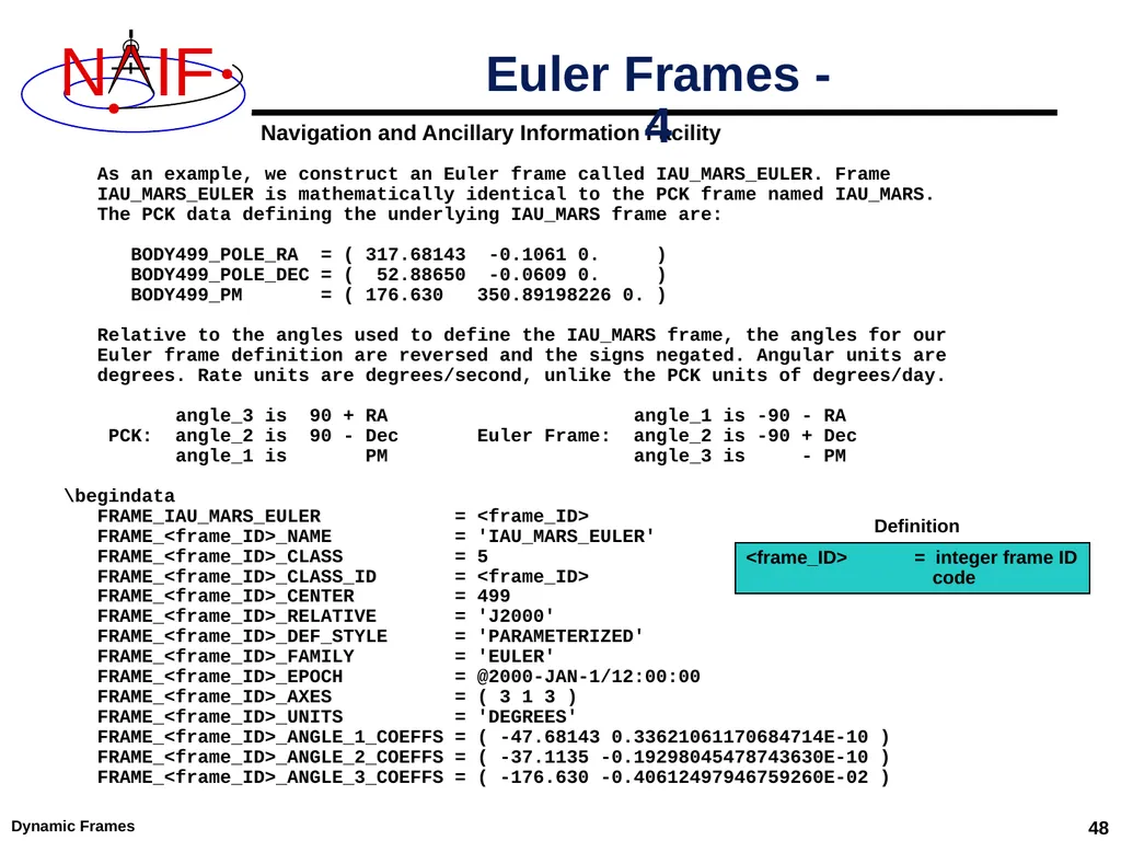 Dynamic Reference Frames April 2023 Dynamic Frames - slide 48 of 61