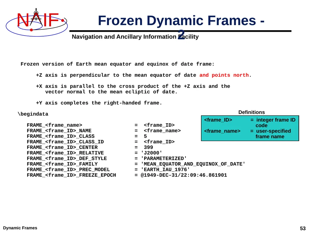 Dynamic Reference Frames April 2023 Dynamic Frames - slide 53 of 61