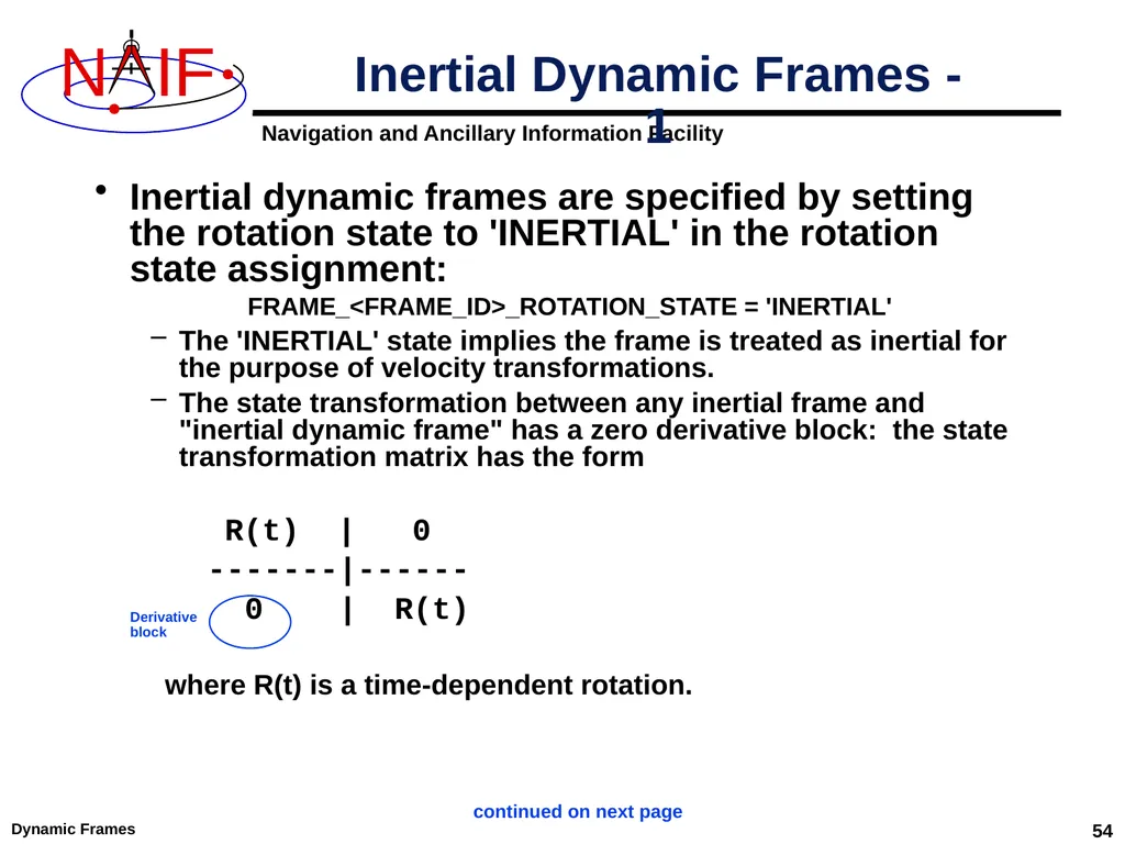 Dynamic Reference Frames April 2023 Dynamic Frames - slide 54 of 61