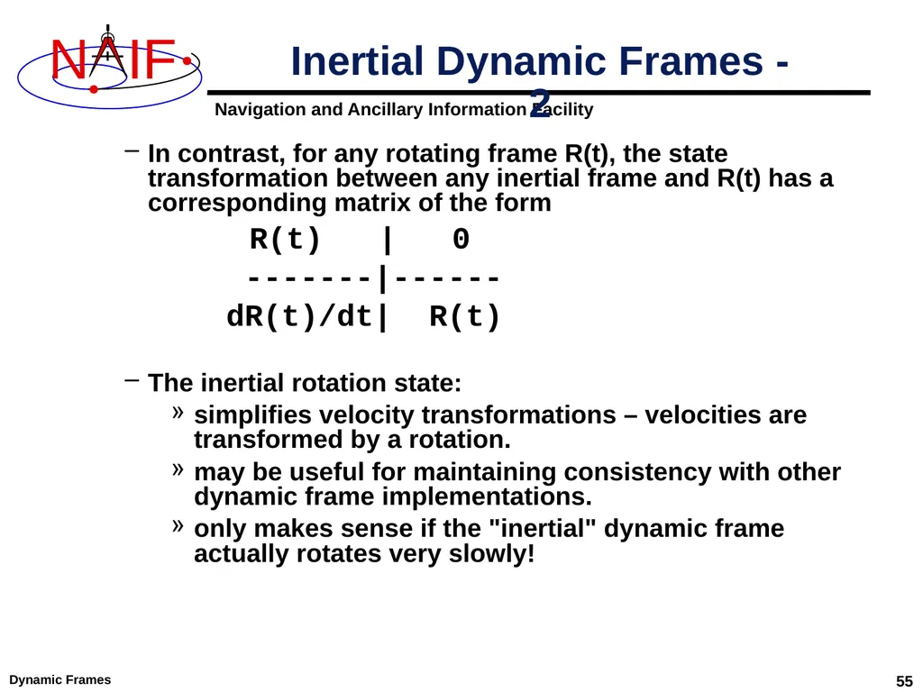 Dynamic Reference Frames April 2023 Dynamic Frames - slide 55 of 61