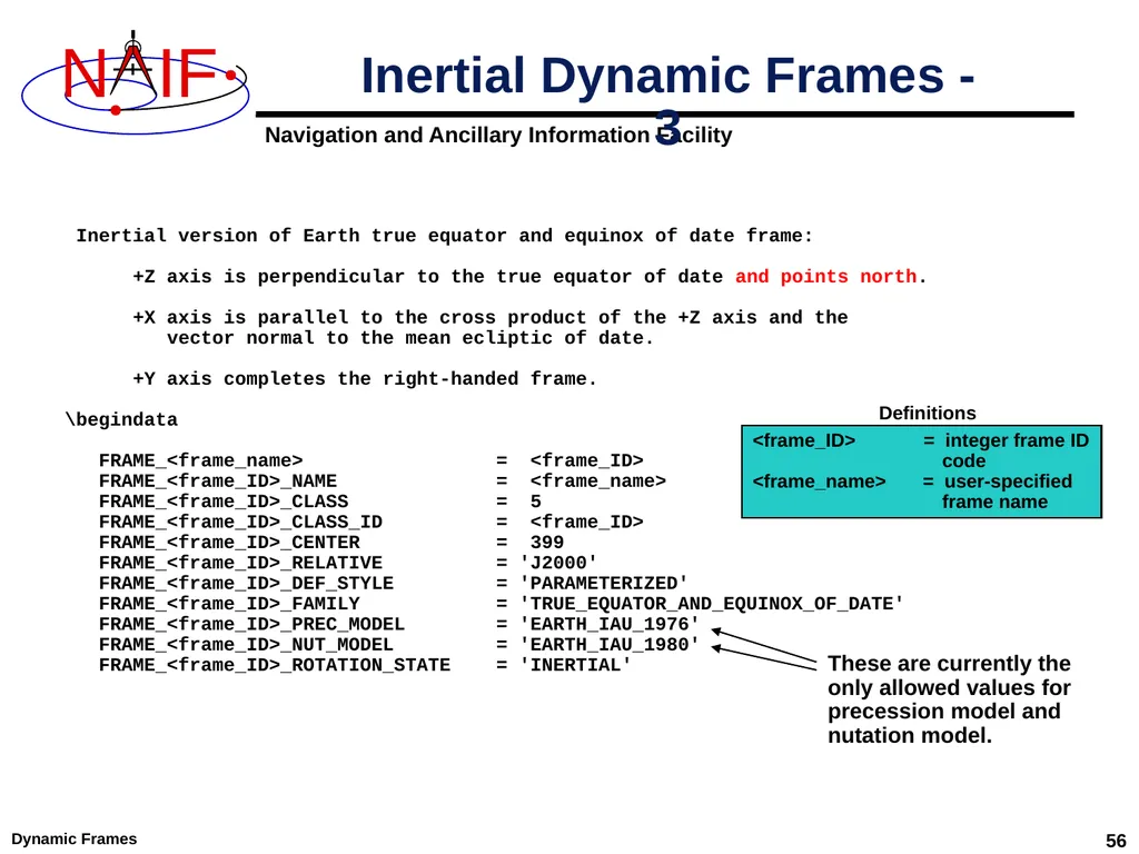 Dynamic Reference Frames April 2023 Dynamic Frames - slide 56 of 61
