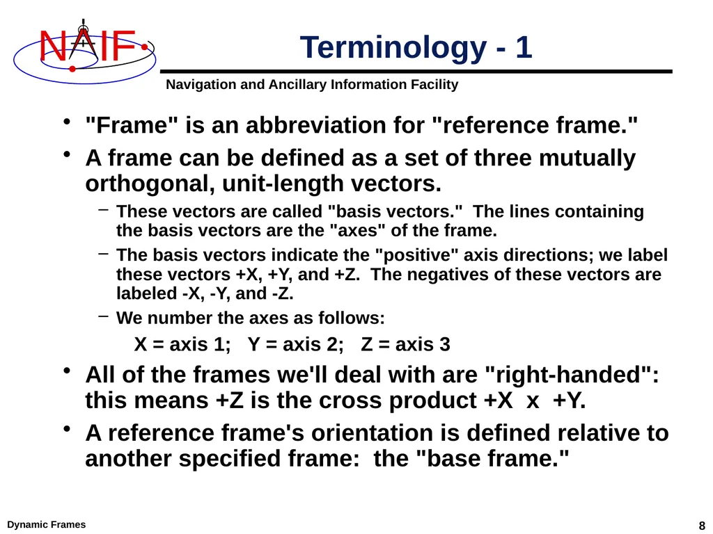 Dynamic Reference Frames April 2023 Dynamic Frames - slide 8 of 61