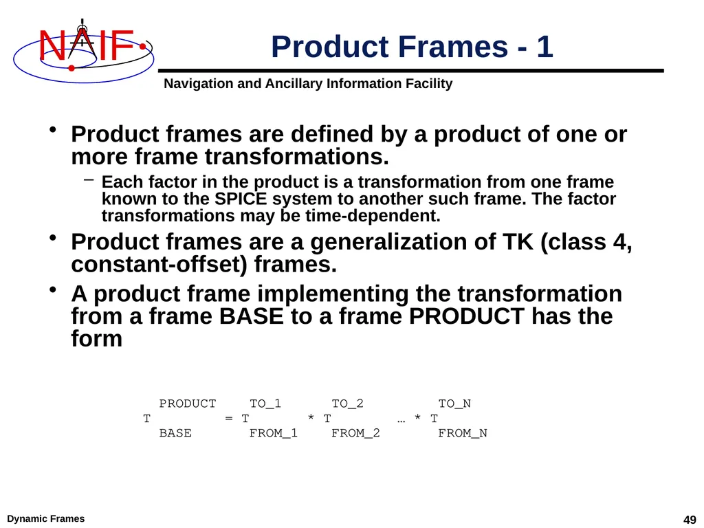 Dynamic Reference Frames April 2023 Dynamic Frames - slide 49 of 61