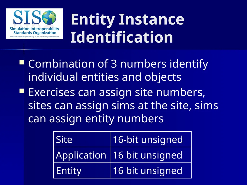 Distributed Interactive Simulation (DIS) 101 Mark - slide 23 of 57