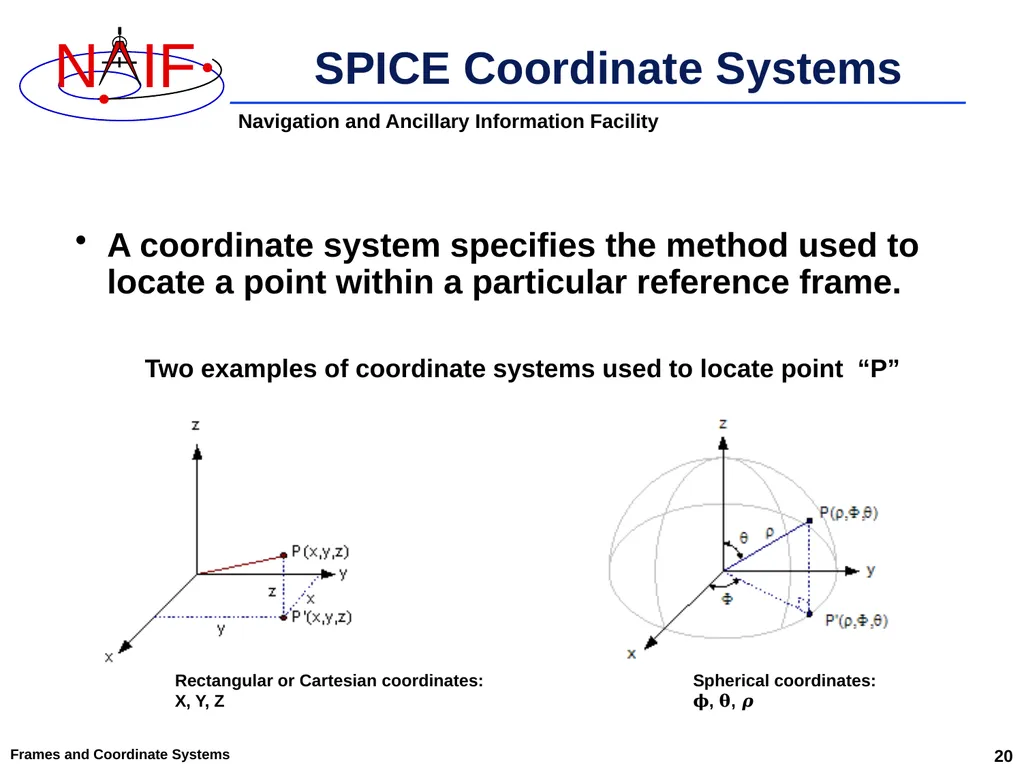 An Overview of Reference Frames and Coordinate - slide 20 of 29