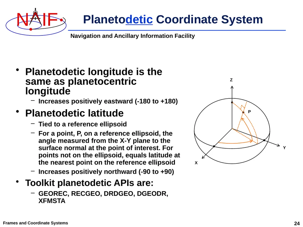 An Overview of Reference Frames and Coordinate - slide 24 of 29