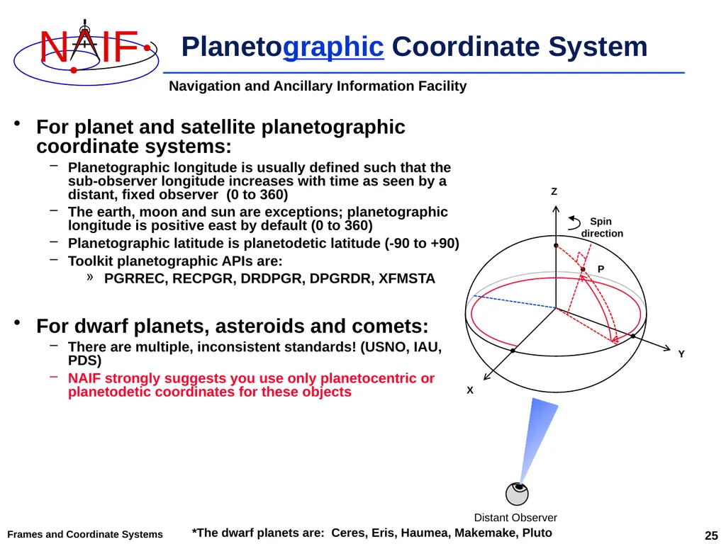 An Overview of Reference Frames and Coordinate - slide 25 of 29