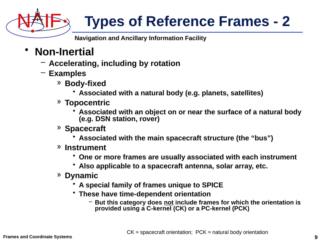 An Overview of Reference Frames and Coordinate - slide 9 of 29