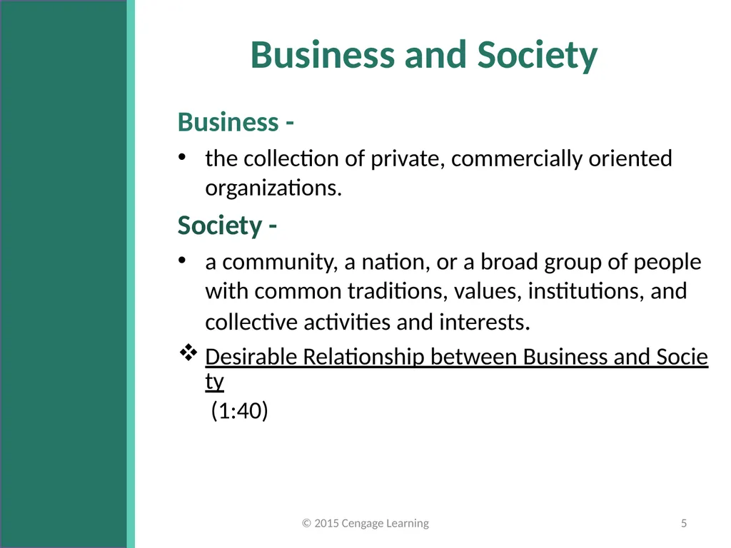 Key Topics Ch: 1 - 4 © 2015 Cengage Learning - slide 5 of 49