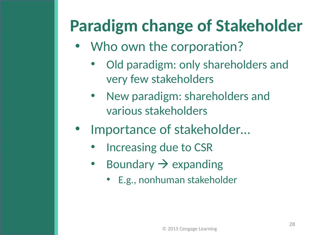 Key Topics Ch: 1 - 4 © 2015 Cengage Learning - slide 28 of 49
