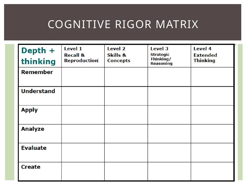 Introduction Math Selected Themes Assessment - slide 13 of 15