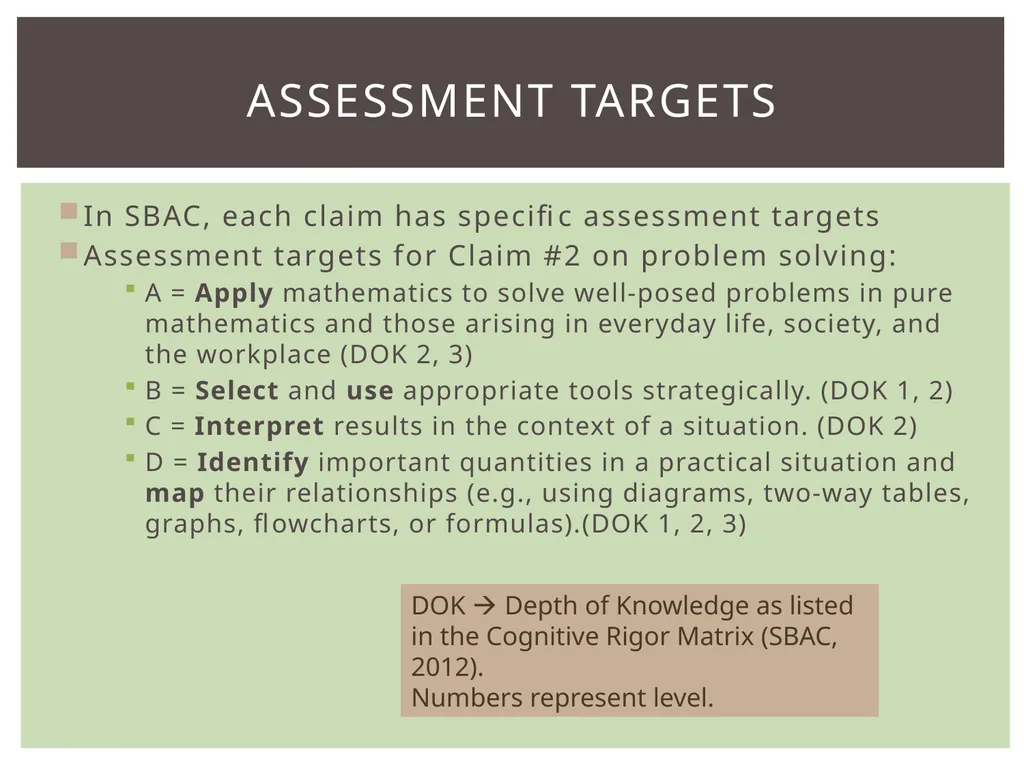 Introduction Math Selected Themes Assessment - slide 12 of 15