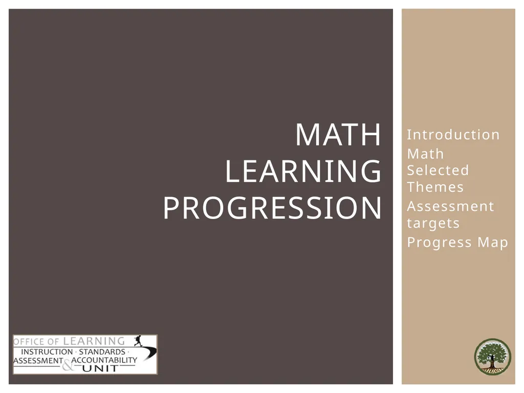 Introduction Math Selected Themes Assessment - slide 1 of 15