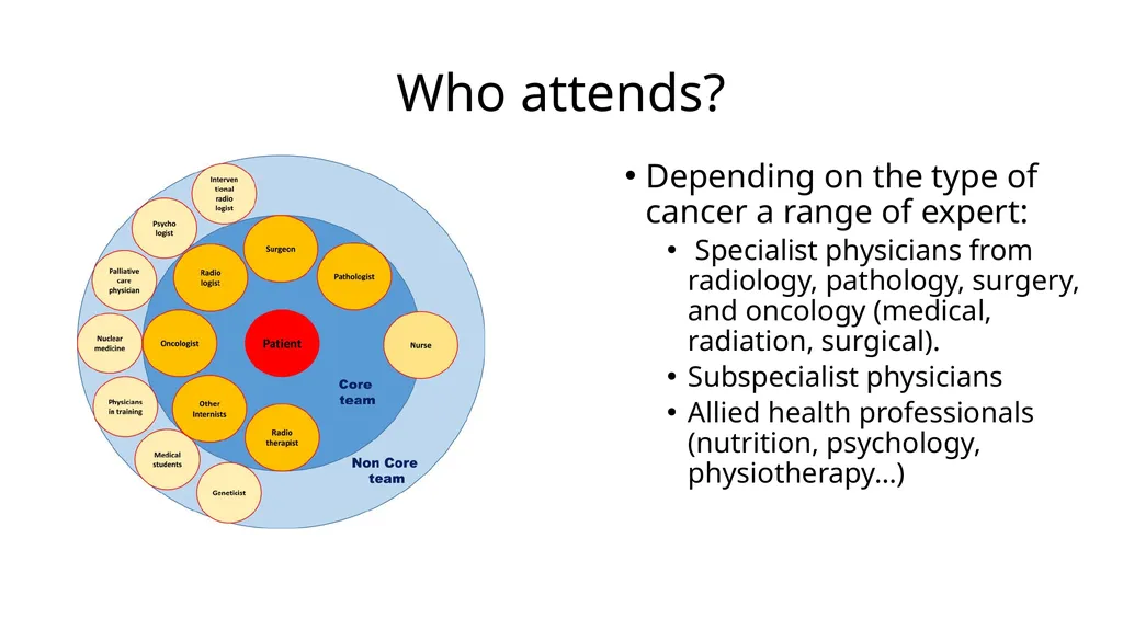 Multidisciplinary Tumor Boards (MTB) Thierry M. - slide 10 of 21
