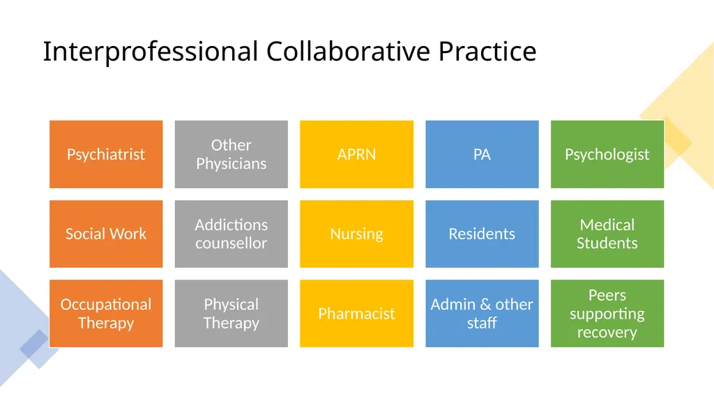 The Role of the Psychiatrist and other Medical - slide 13 of 23