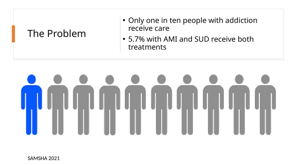 The Role of the Psychiatrist and other Medical - slide 4 of 23