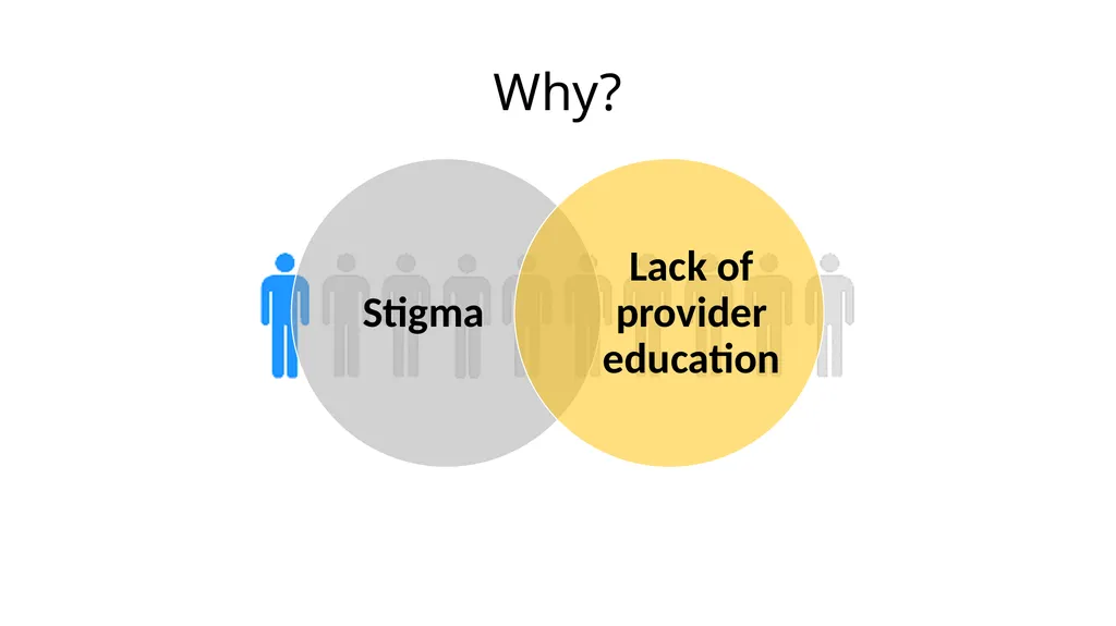 The Role of the Psychiatrist and other Medical - slide 7 of 23