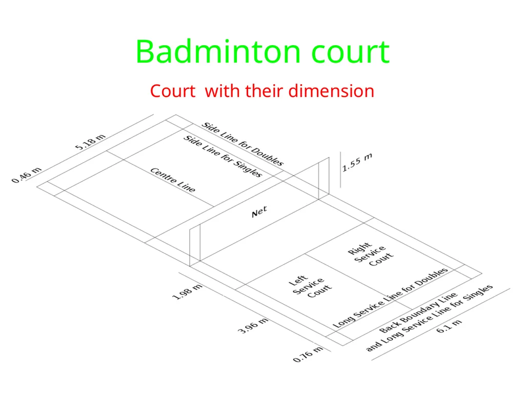 Chapter one Historical background of Tennis table - slide 52 of 118