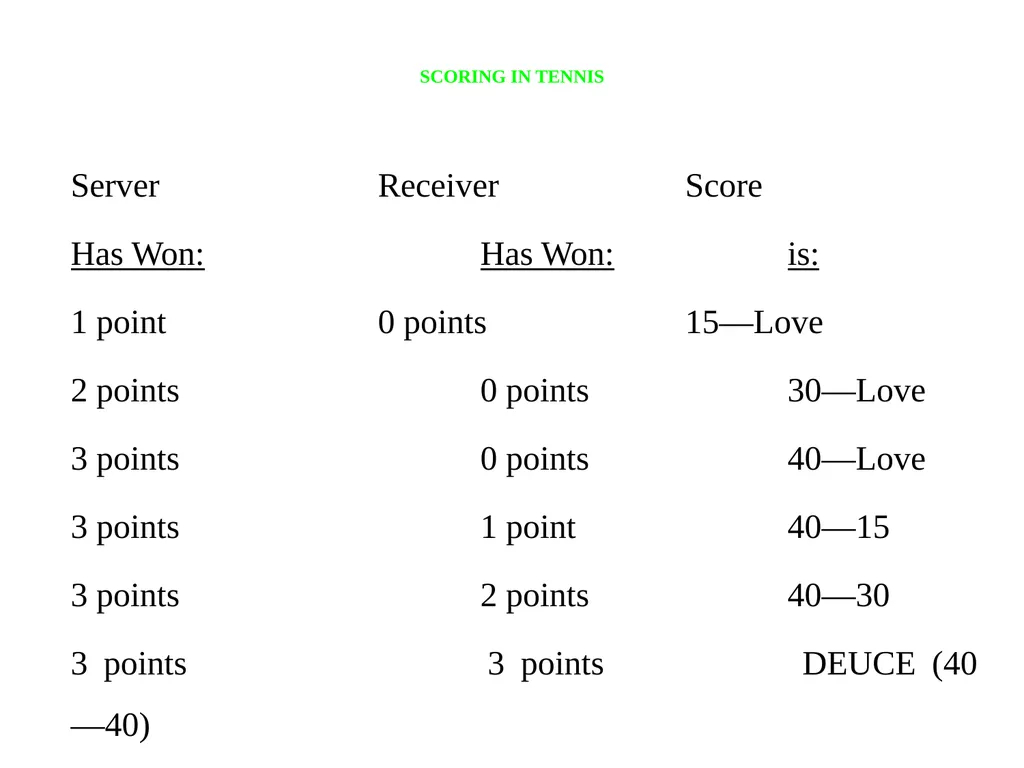 Chapter one Historical background of Tennis table - slide 40 of 118