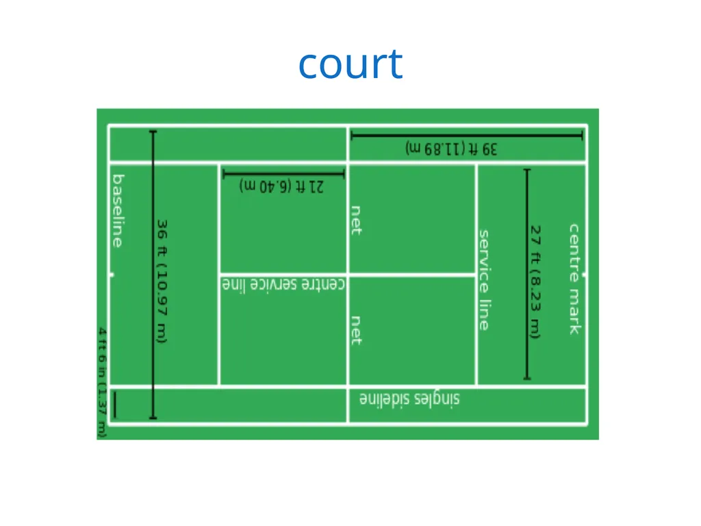 Chapter one Historical background of Tennis table - slide 28 of 118