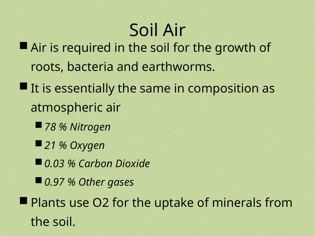 Leaving Certificate Agricultural Science Soil - slide 28 of 42