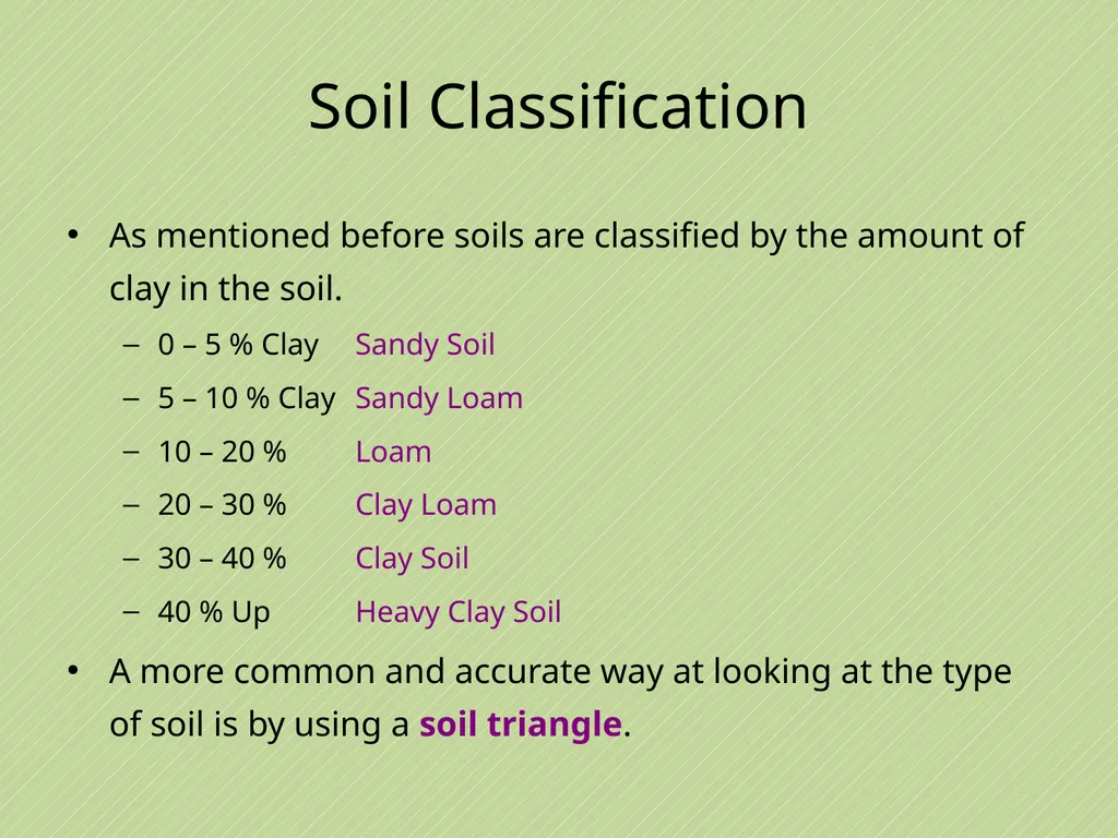 Leaving Certificate Agricultural Science Soil - slide 6 of 42