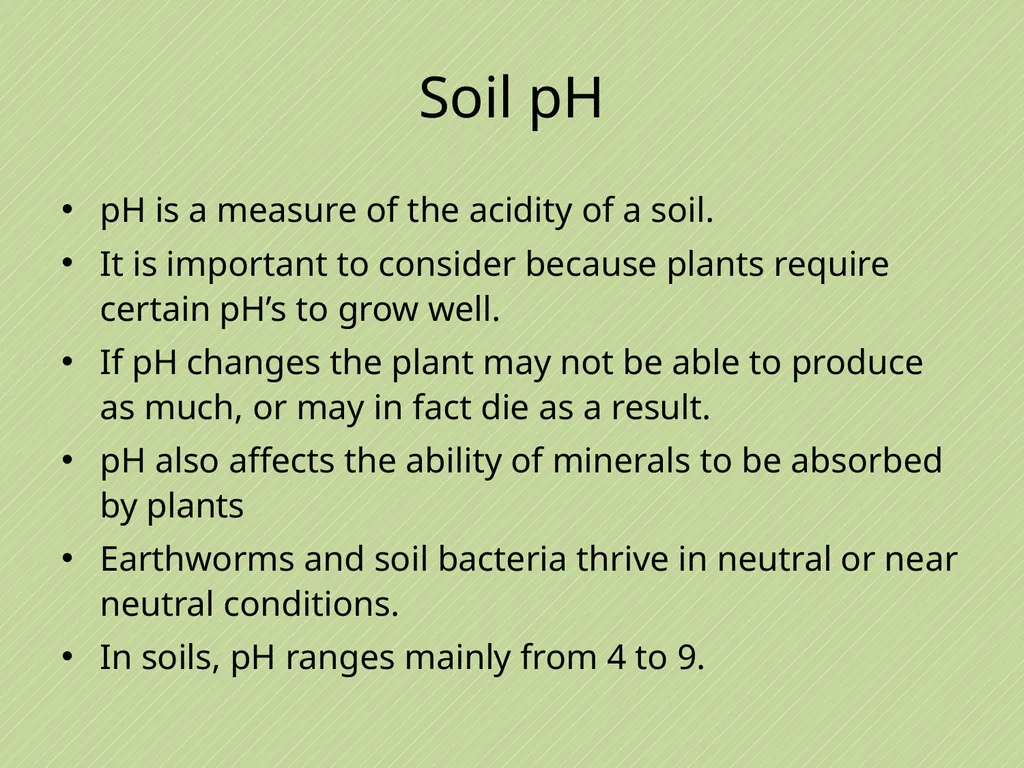 Leaving Certificate Agricultural Science Soil - slide 35 of 42