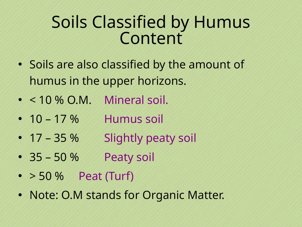 Leaving Certificate Agricultural Science Soil - slide 18 of 42