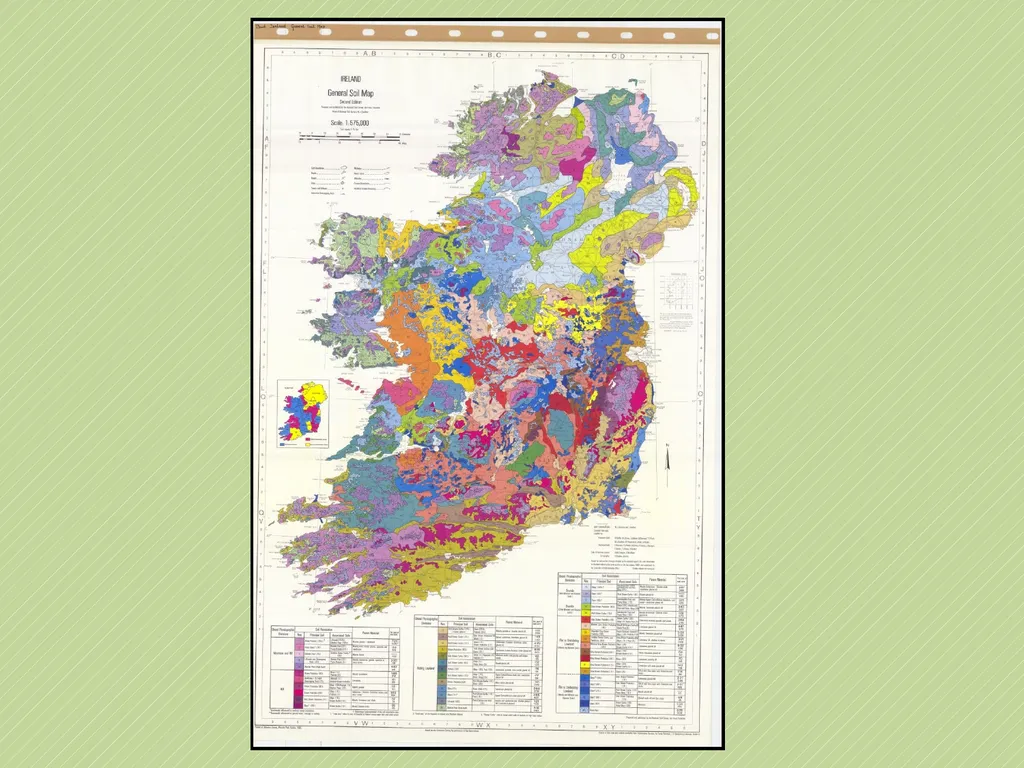 Leaving Certificate Agricultural Science Soil - slide 18 of 18