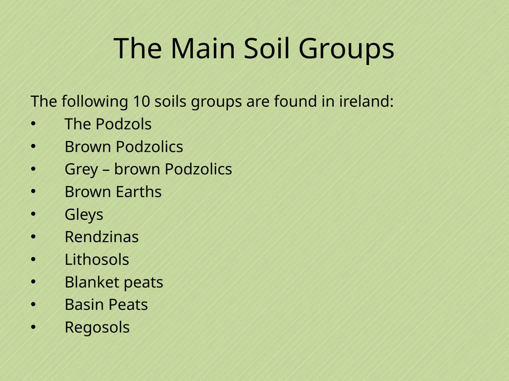 Leaving Certificate Agricultural Science Soil - slide 4 of 18