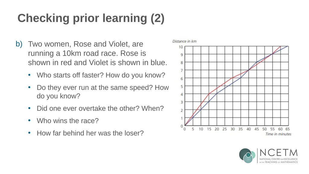 Writing linear equations in the form y = mx + - slide 11 of 40