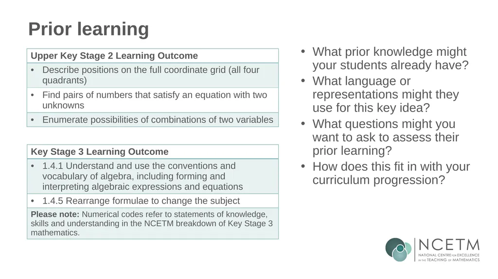 Writing linear equations in the form y = mx + - slide 8 of 40