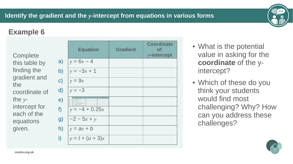 Writing linear equations in the form y = mx + - slide 26 of 40