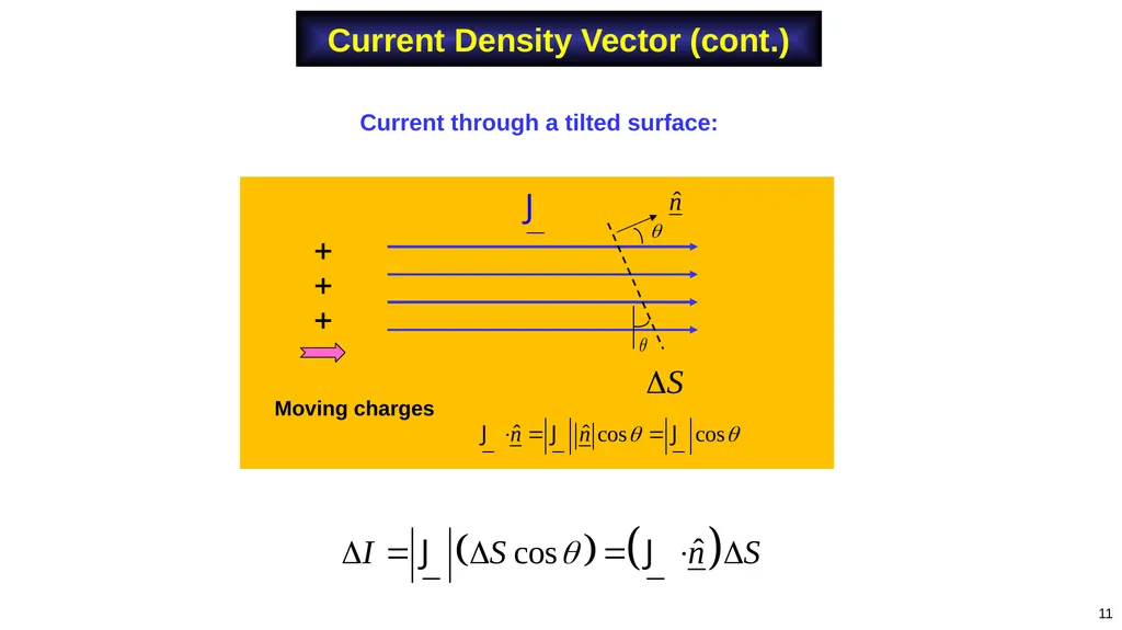 Adapted from notes by Prof. Stuart A. Long 1 Notes - slide 11 of 41