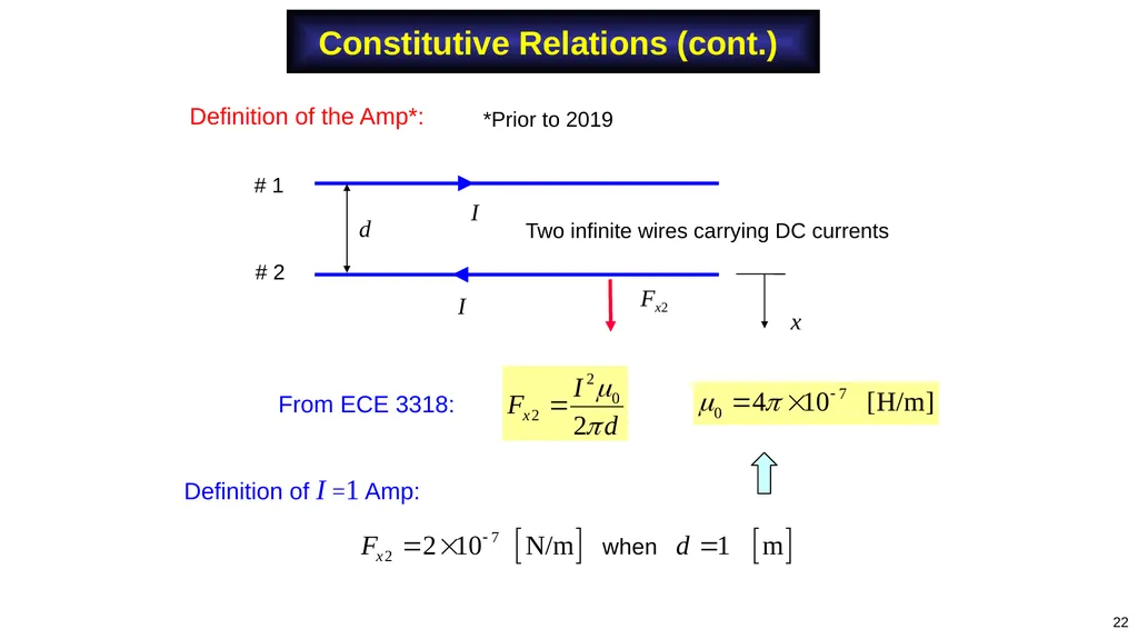 Adapted from notes by Prof. Stuart A. Long 1 Notes - slide 22 of 41