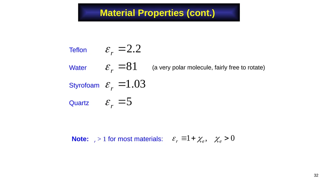 Adapted from notes by Prof. Stuart A. Long 1 Notes - slide 32 of 41