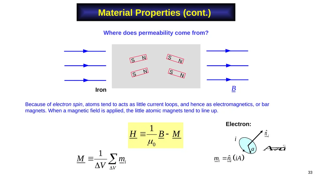 Adapted from notes by Prof. Stuart A. Long 1 Notes - slide 33 of 41