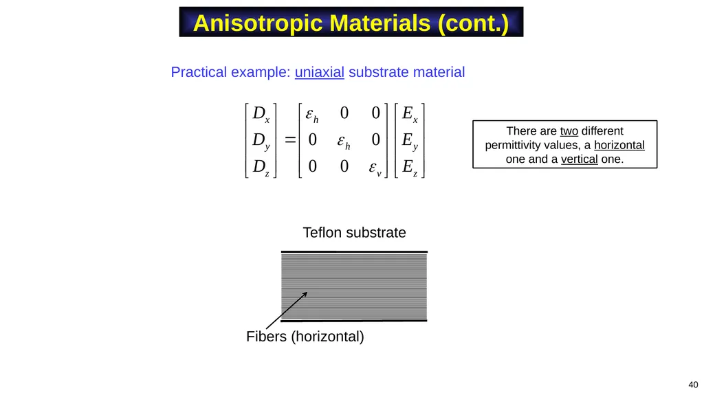 Adapted from notes by Prof. Stuart A. Long 1 Notes - slide 40 of 41